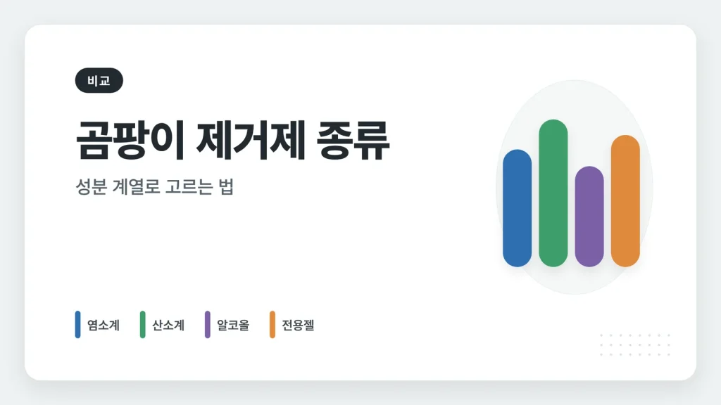 곰팡이 제거제 종류 안내 썸네일